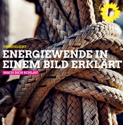 Mit einem Bild die Energiewende verstehen